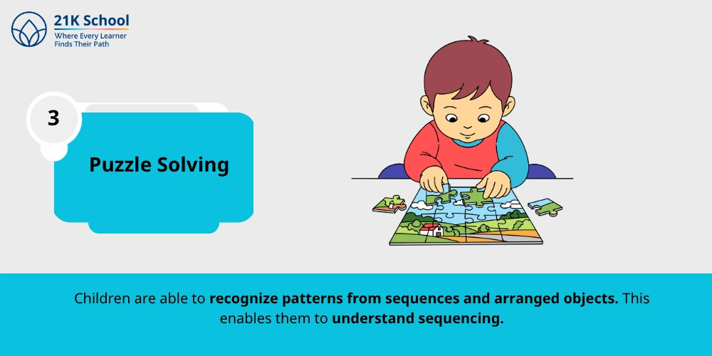 Puzzle Solving