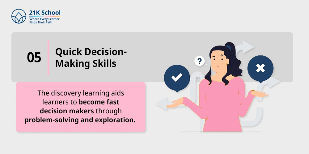 Quick Decision-Making Skills