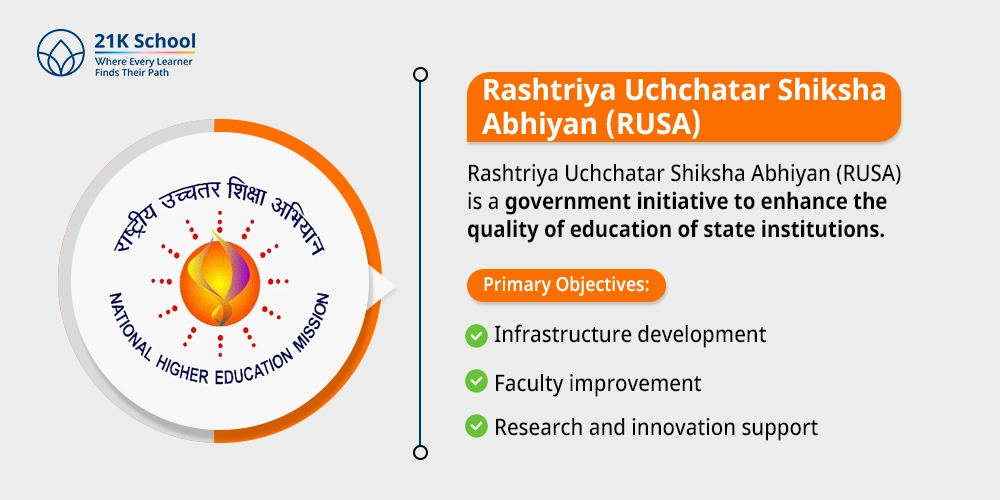 Rashtriya Uchchatar Shiksha Abhiyan (RUSA)