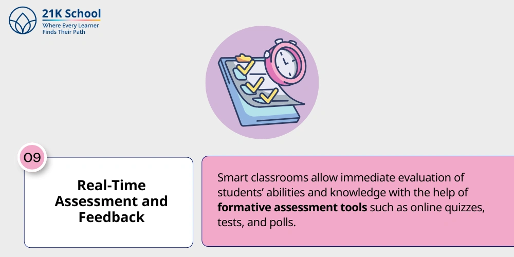 9. Real-Time Assessment and Feedback