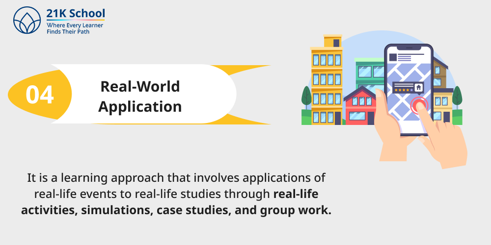 Real-World Application