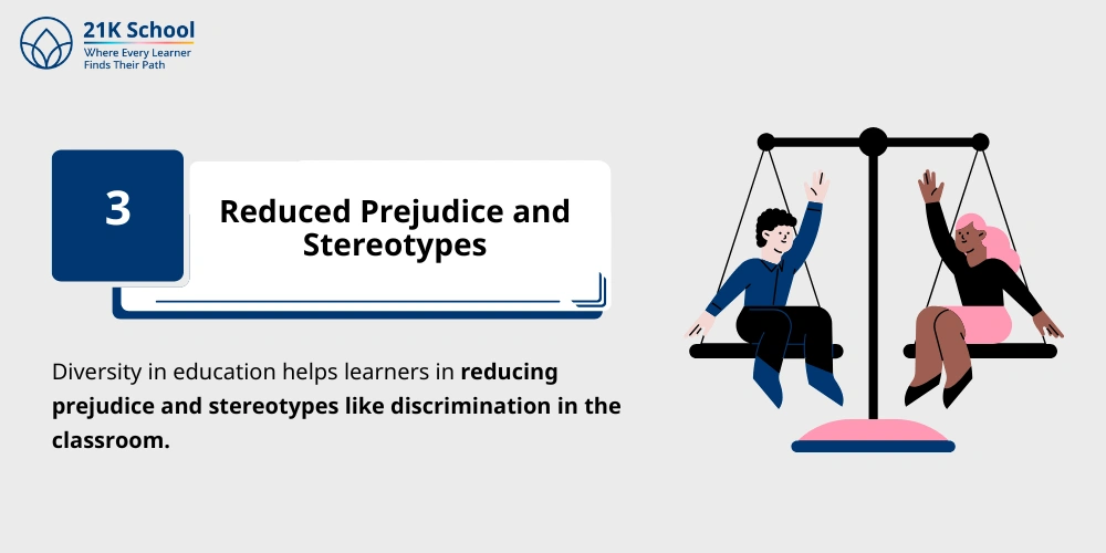 Reduced Prejudice and Stereotypes