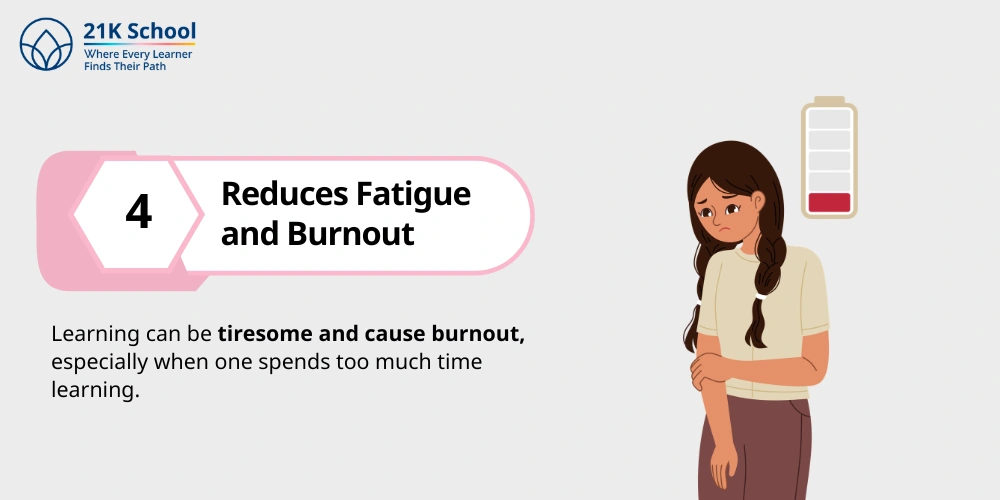 4. Reduces Fatigue and Burnout