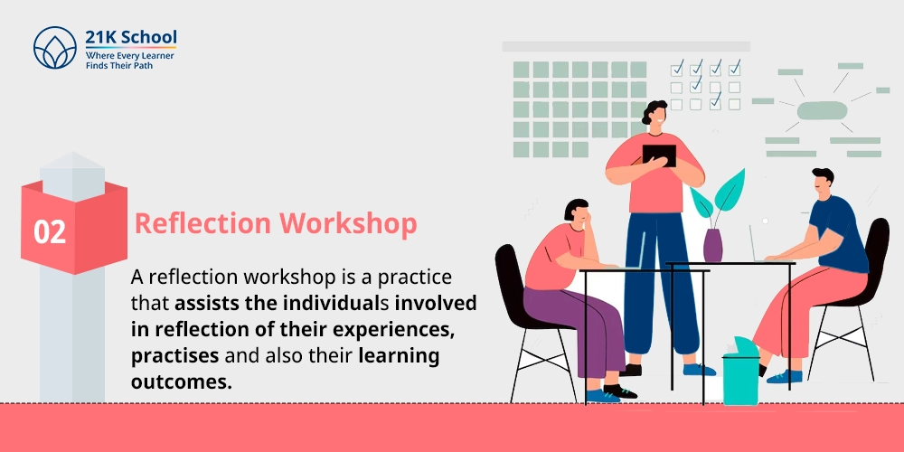 Reflection Workshop