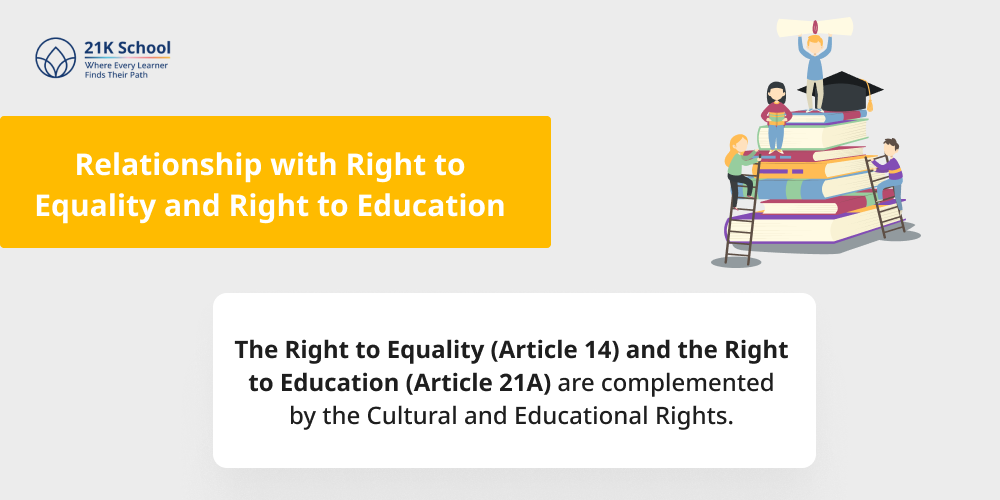 Relationship with Right to Equality and Right to Education