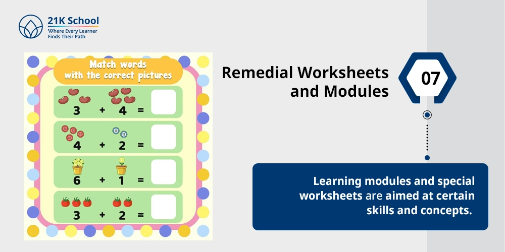 Remedial Worksheets and Modules