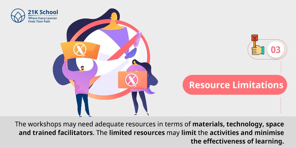 Resource Limitations