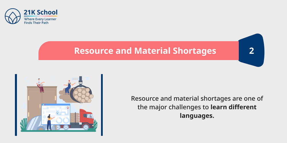2. Resource and Material Shortages