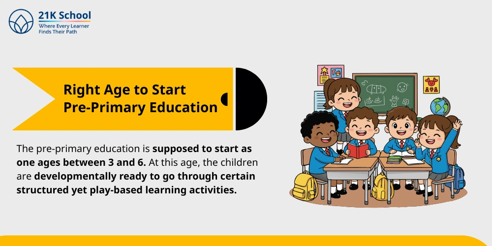 Right Age to Start Pre-Primary Education