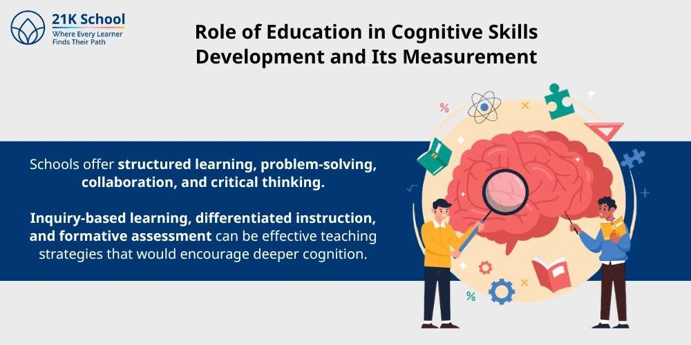 Role of Education in Cognitive Skills Development and Its Measurement