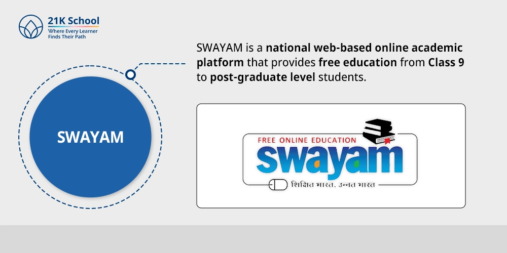 SWAYAM