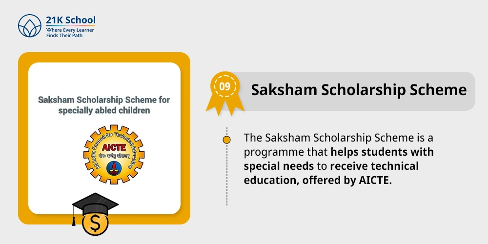 9. Saksham Scholarship Scheme