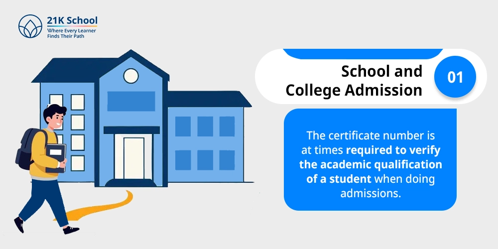 1. School and College Admission