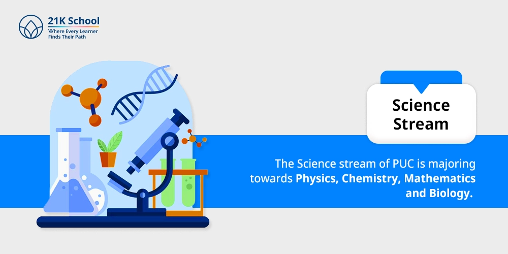 Science Stream