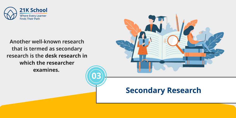 Secondary Research (Evidence Synthesis)