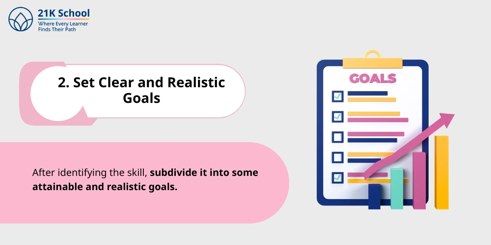 Set Clear and Realistic Goals