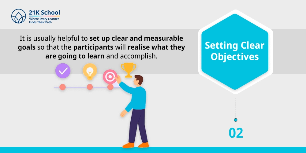 Setting Clear Objectives