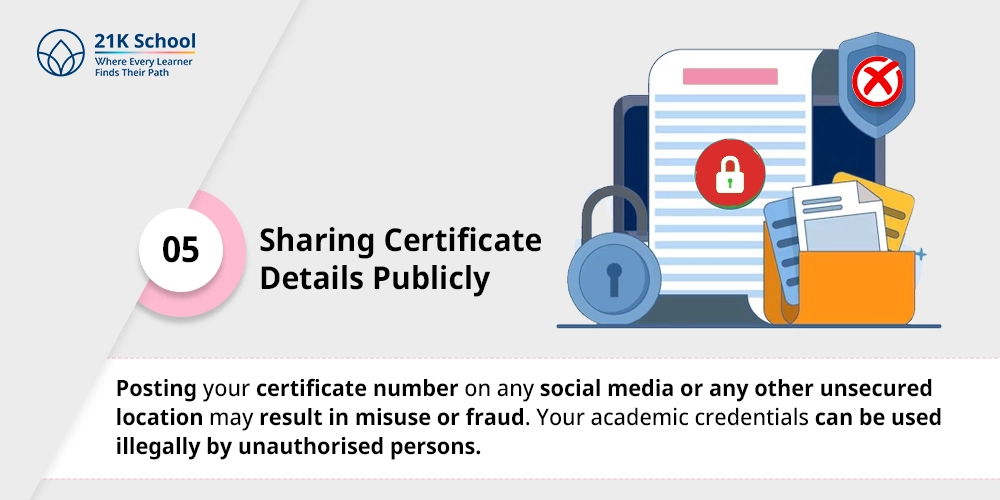 5. Sharing Certificate Details Publicly