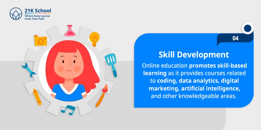 Skill Development