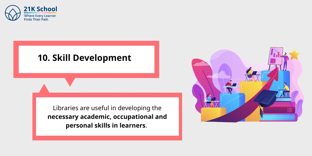 10. Skill Development