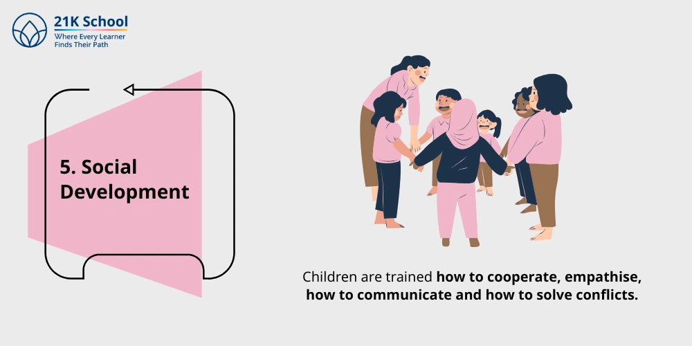 5. Social Development