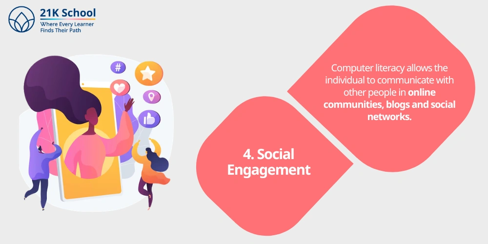 4. Social Engagement