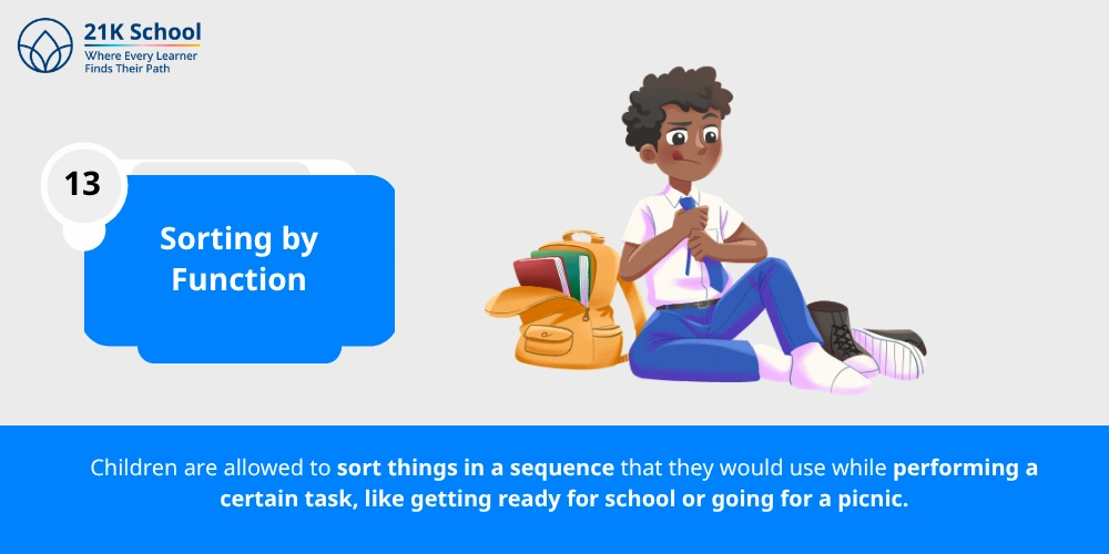 Sorting by Function