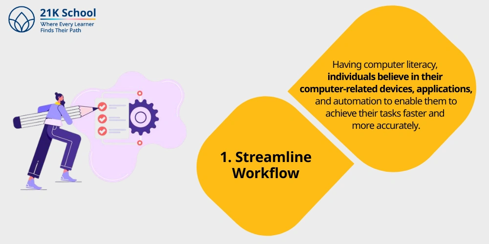 1. Streamline Workflow