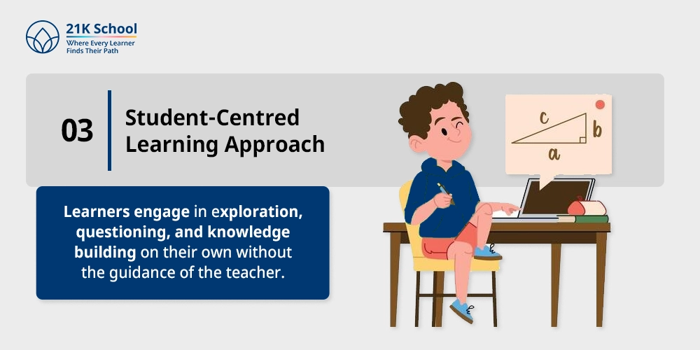 Student-Centred Learning Approach