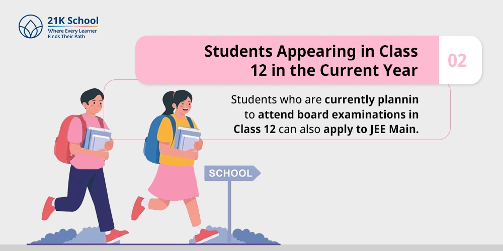 Students Appearing in Class 12 in the Current Year
