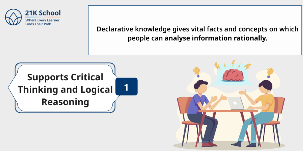 Supports Critical Thinking and Logical Reasoning