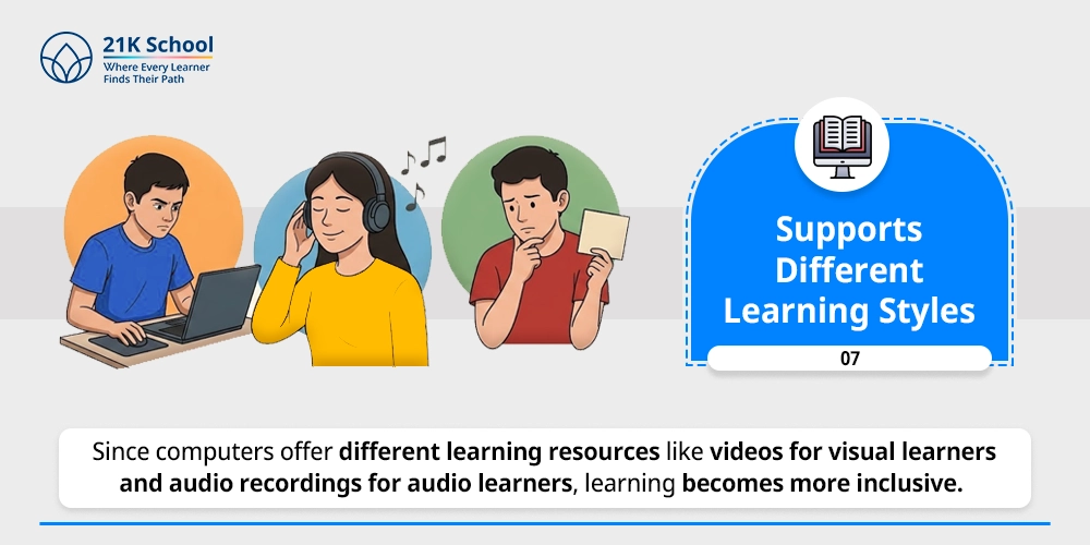 Supports Different Learning Styles