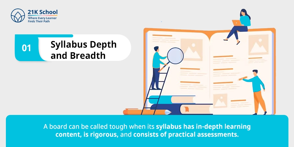 Syllabus Depth and Breadth