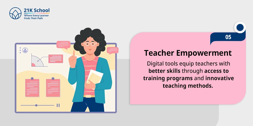 Teacher Empowerment