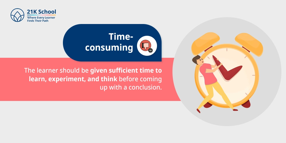 Time-consuming