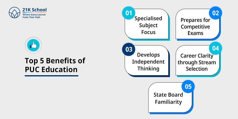 Top 5 Benefits of PUC Education