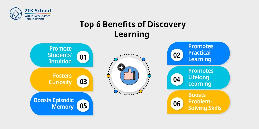 Top 6 Benefits of Discovery Learning