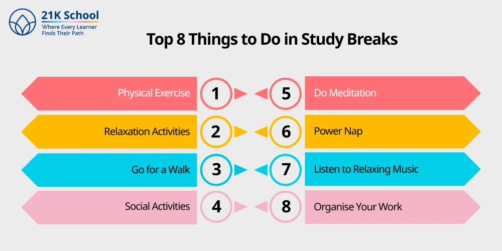 Top 8 Things to Do in Study Breaks