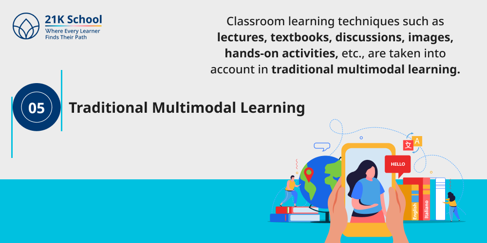 Traditional Multimodal Learning