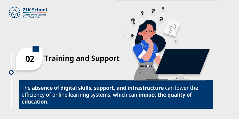 Training and Support