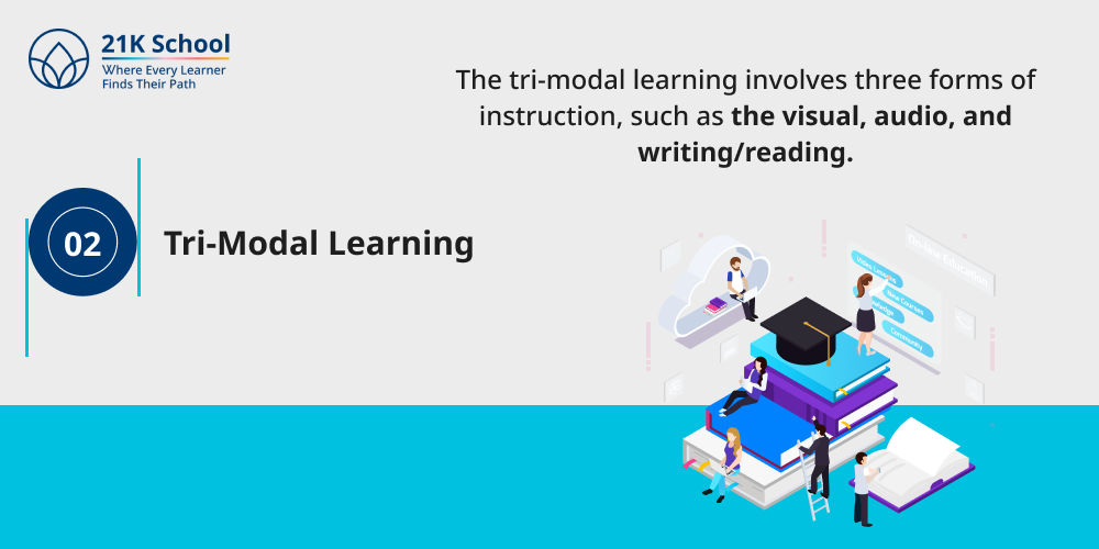 Tri-Modal Learning