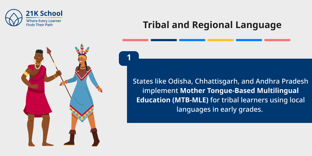1. Tribal and Regional Language