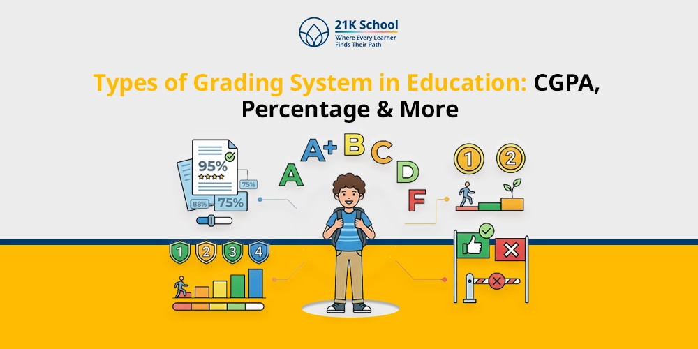 Types of Grading System in Education: CGPA, Percentage & More