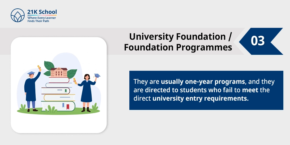 University Foundation / Foundation Programmes