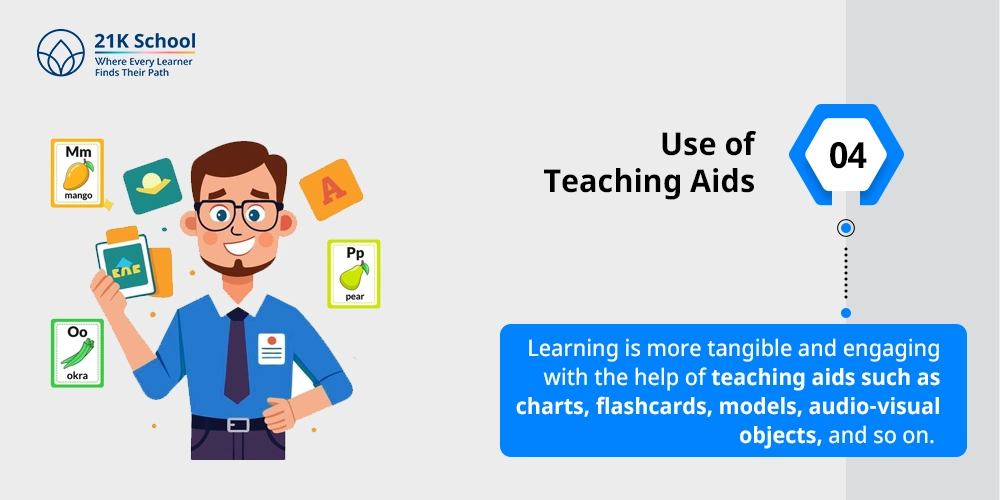 Use of Teaching Aids