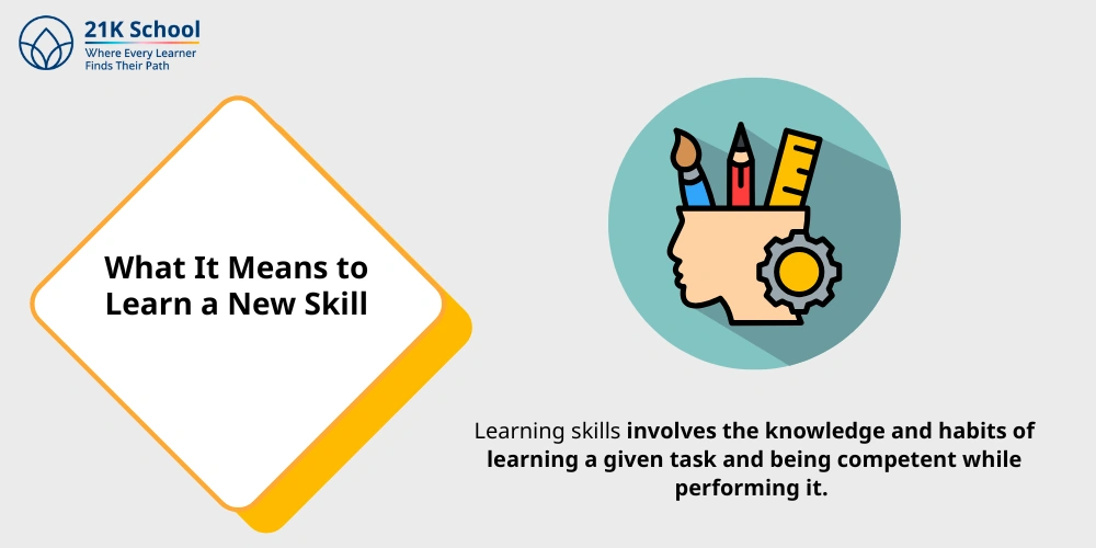 What It Means to Learn a New Skill