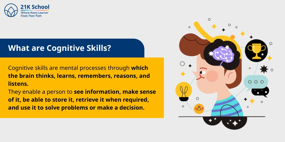 What are Cognitive Skills?