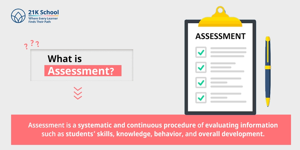 What is Assessment? 