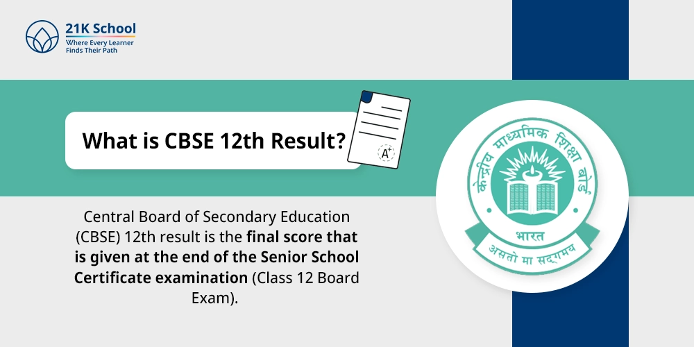 What is CBSE 12th Result?