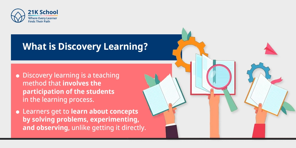 What is Discovery Learning?